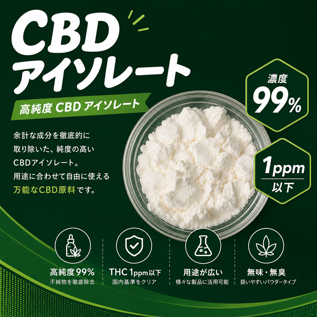 CBDパウダー CBDアイソレート 1ppm 食品通関済み原料 cbdオイル