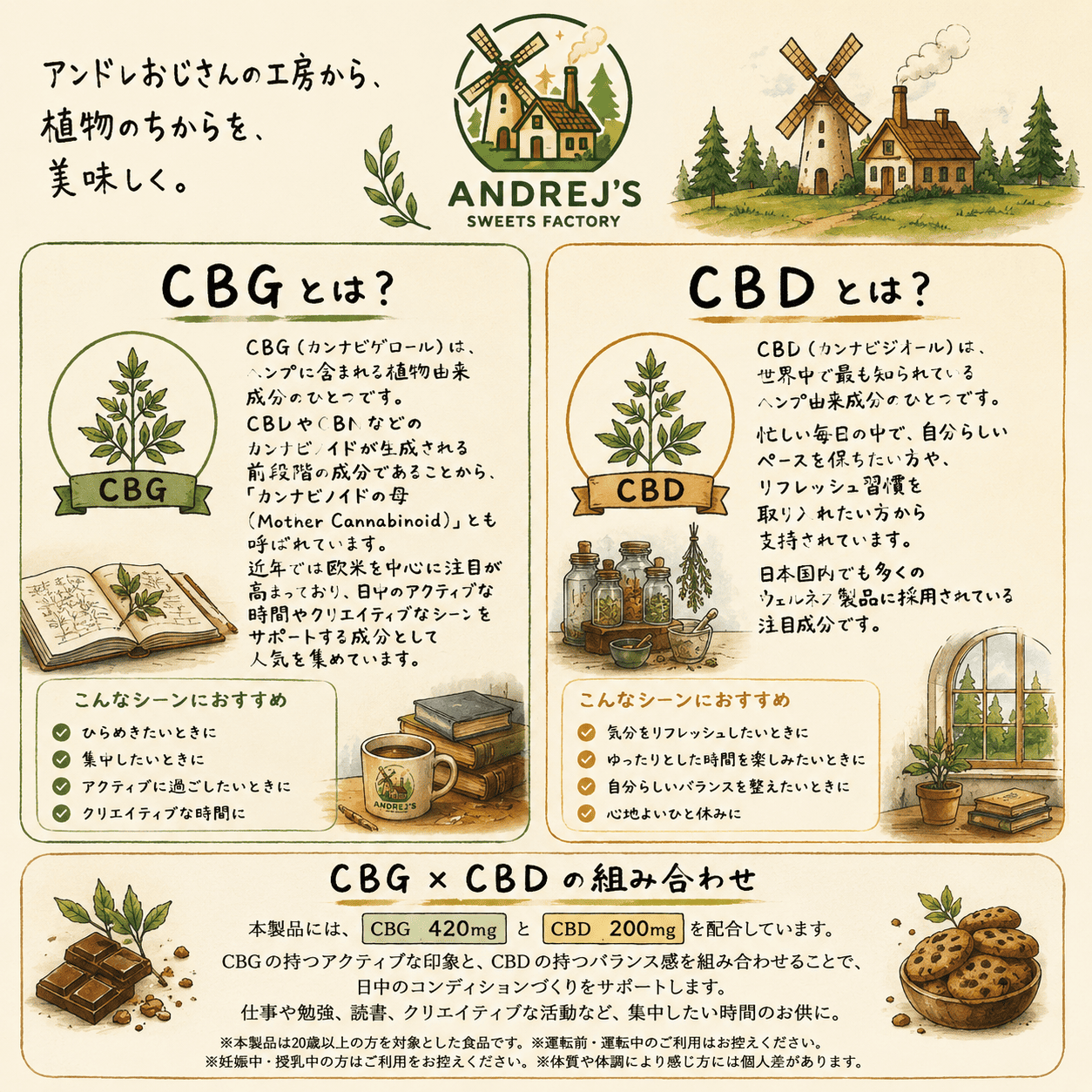 アンドレおじさんのCBG＋CBDフィナンシェ　CBG420mg CBD200mg