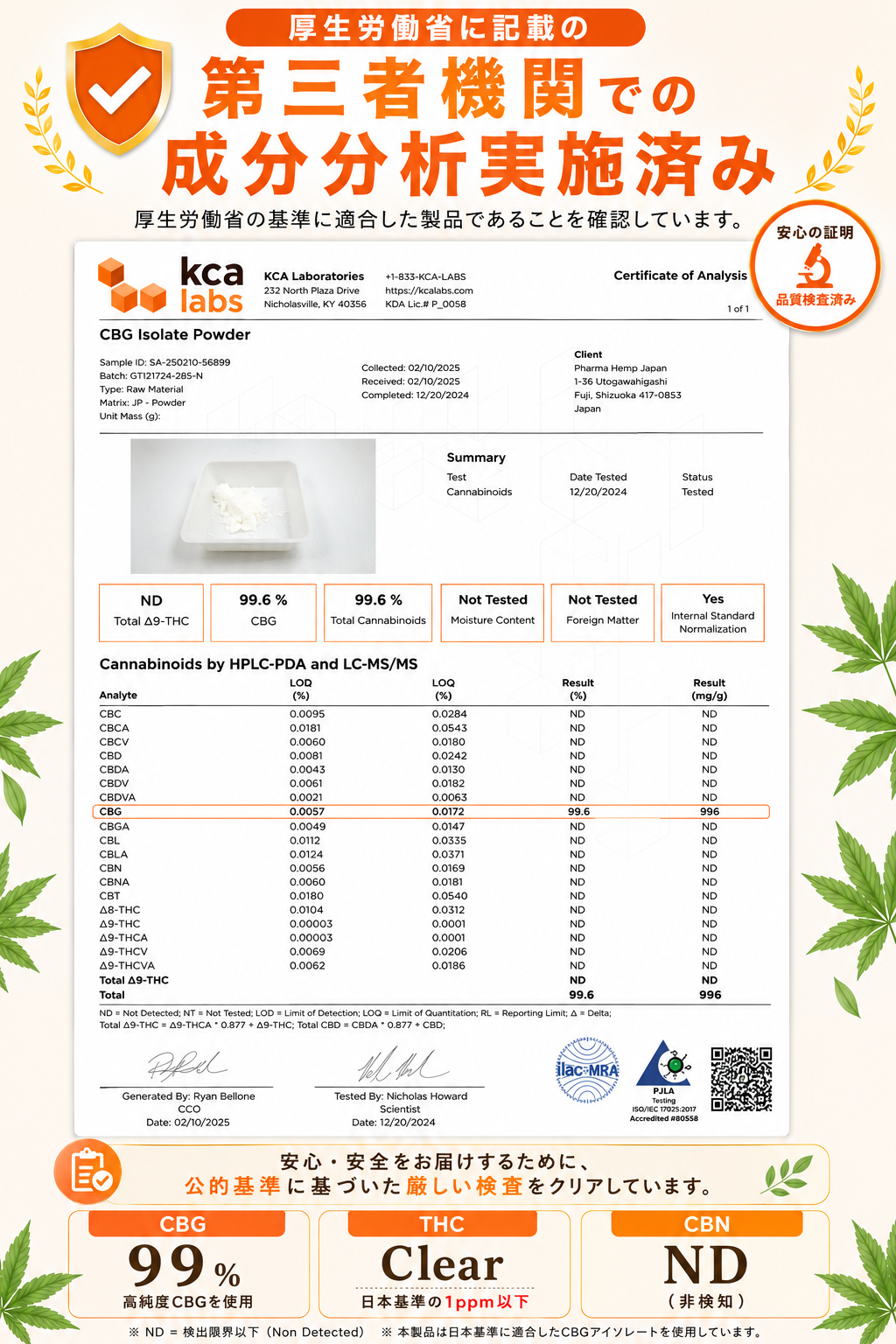 CBGパウダー CBGアイソレート 高純度CBG 99% 1ppm 食品通関済み原料 cbgオイル 自作