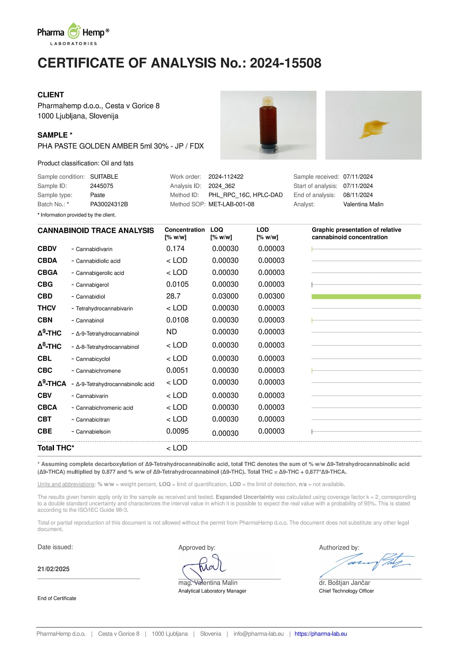 30%CBD ゴールデンアンバーペースト　CBD1500mg/5ml